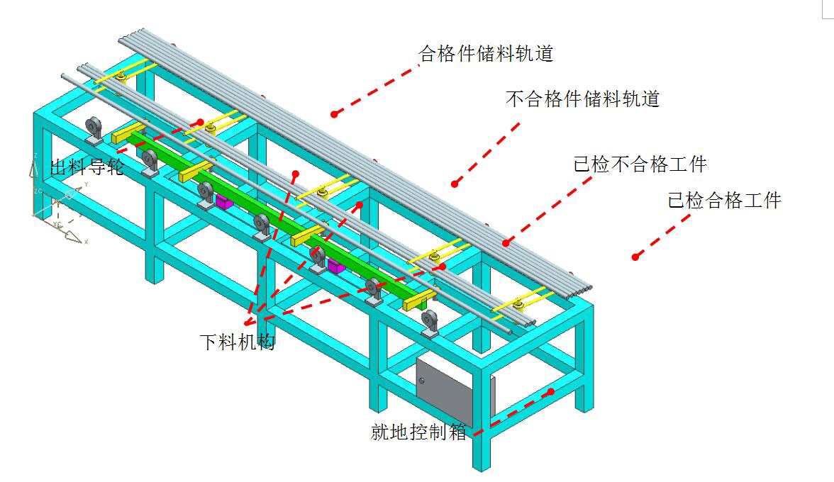 鋯棒超聲檢測自動(dòng)控制系統(tǒng)研制